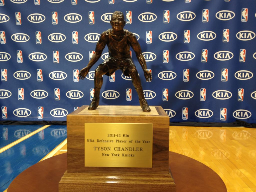 NBA Defensive Player of the Year Award - Wikipedia